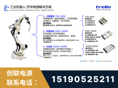 沙湾-工业机器人-开关电源解决方案