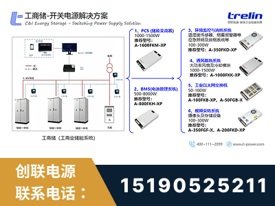 沙湾-工商储-开关电源解决方案