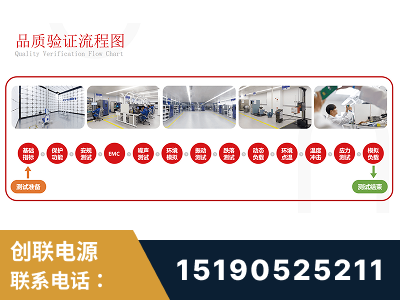 沙湾-全流程品质验证体系完善
